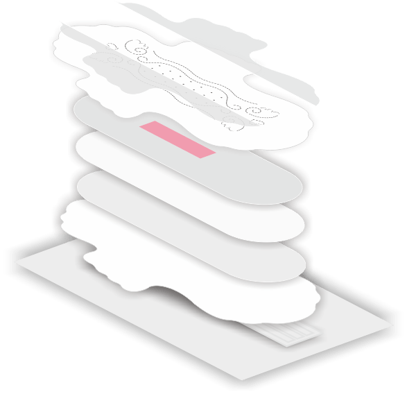 Nafei sanitary napkin OEM customization，Layered structure of sanitary napkins