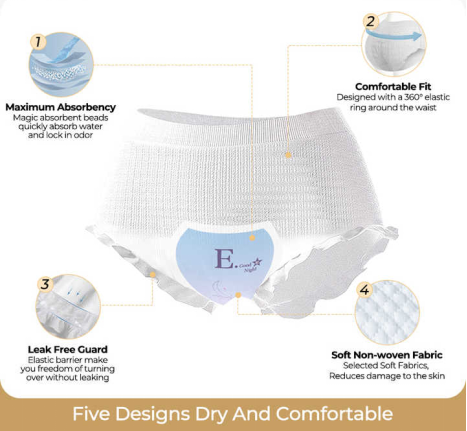 The sanitary napkin factory reveals the current development status of the sanitary napkin market