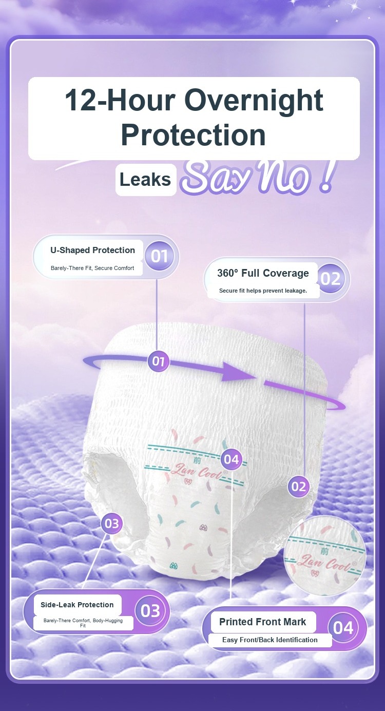 Ultra-thin Disposable Period Underwear for Daily and Night Use