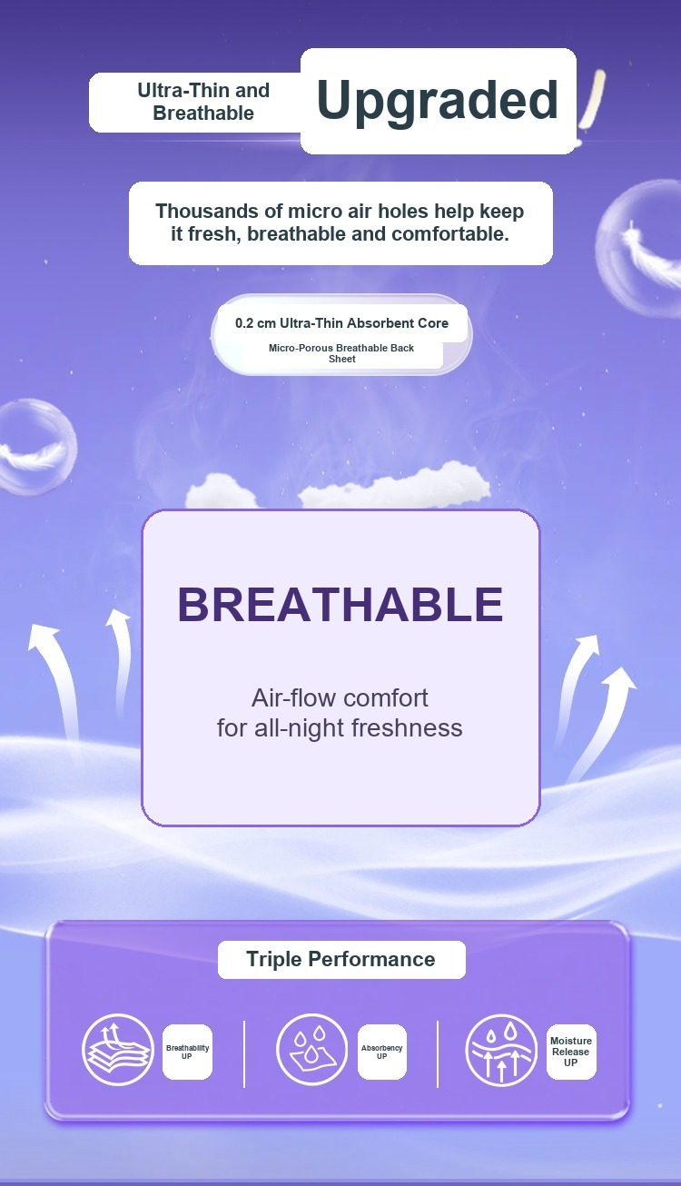 Ultra-thin Disposable Period Underwear for Daily and Night Use