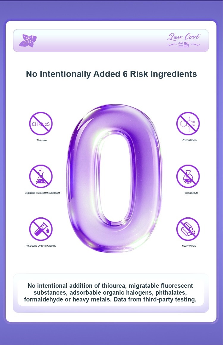 Ultra-thin Disposable Period Underwear for Daily and Night Use