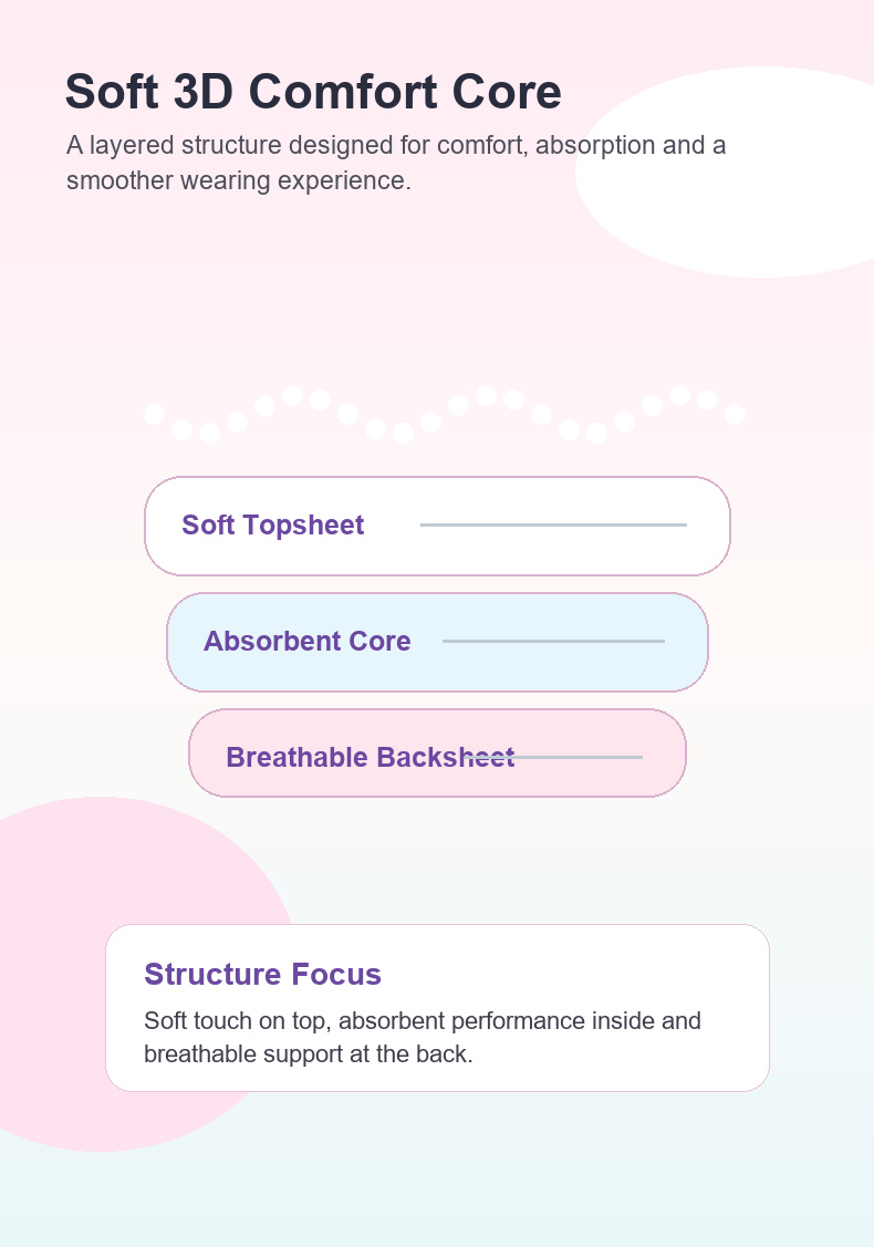 NAFY 10 pcs Ultra Thin Disposable Period Pants for Private Label Buyers NAFY 10 pcs Ultra Thin Disposable Period Pants for Private Label Buyers product photo