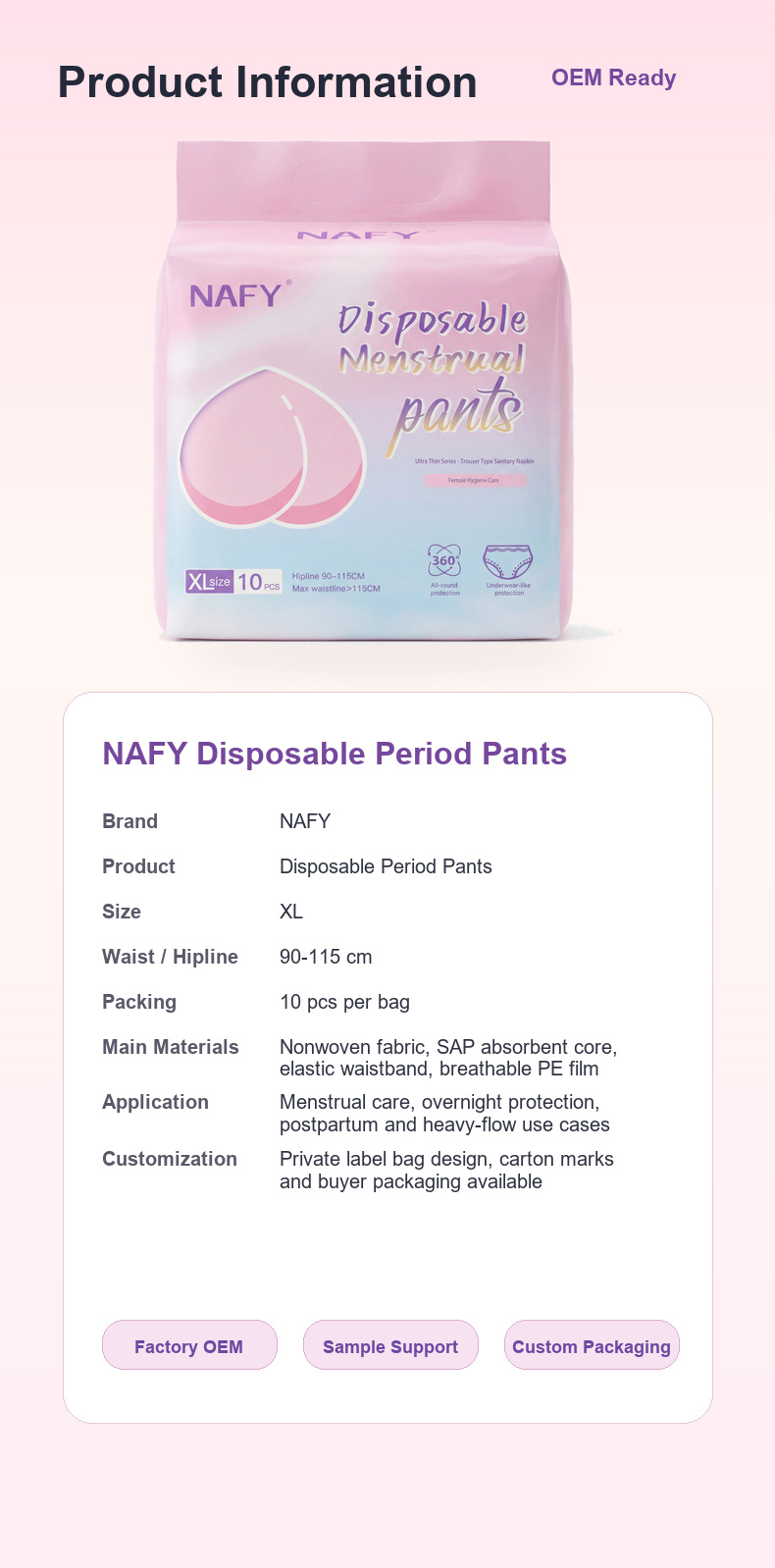 From Product Detail Images to OEM Inquiry: How Buyers Read Period Pants Pages