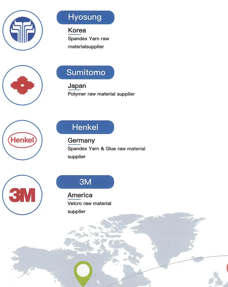 Nafei raw material partners including Hyosung, Sumitomo, Henkel and 3M