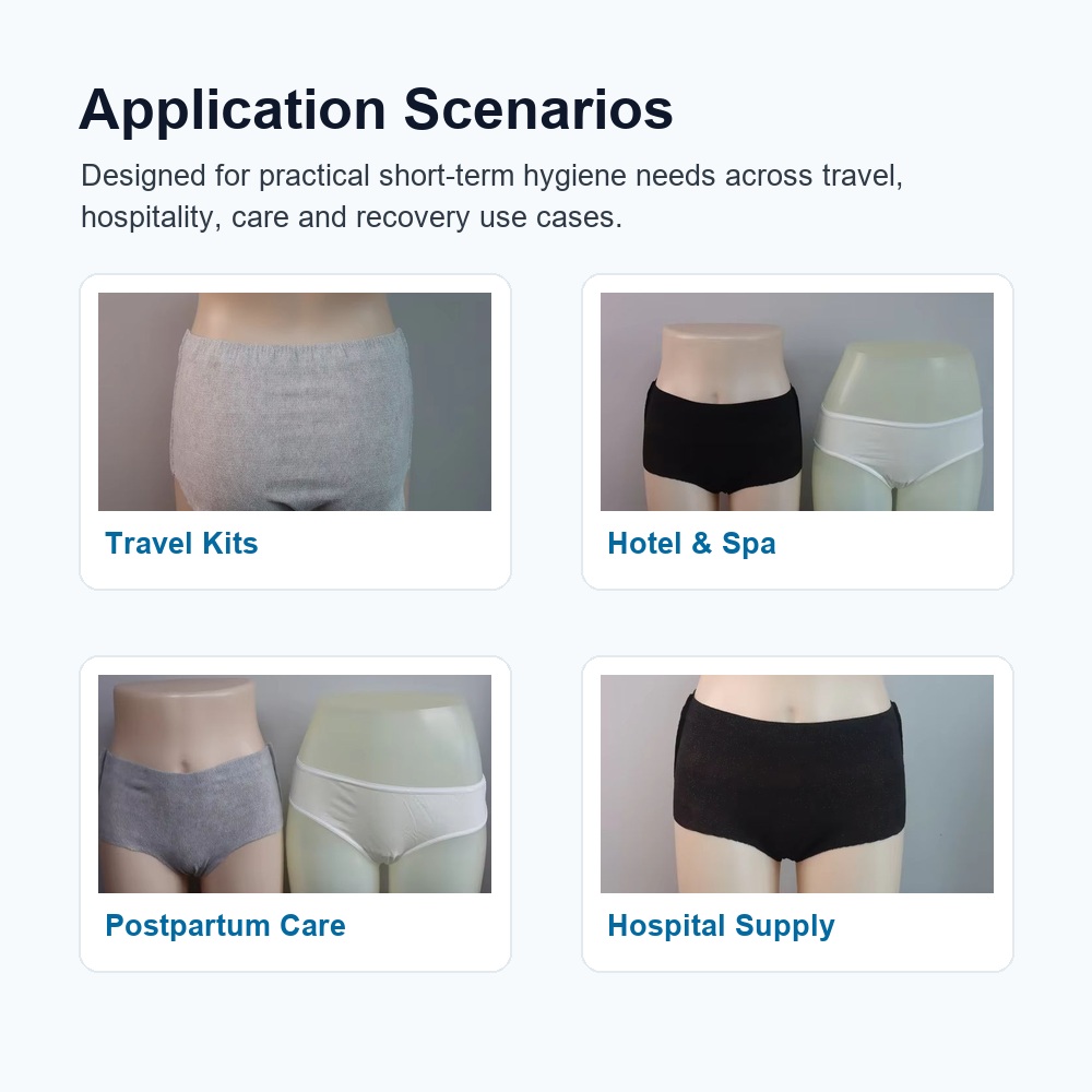 Disposable underwear application review for travel spa and short-use channels