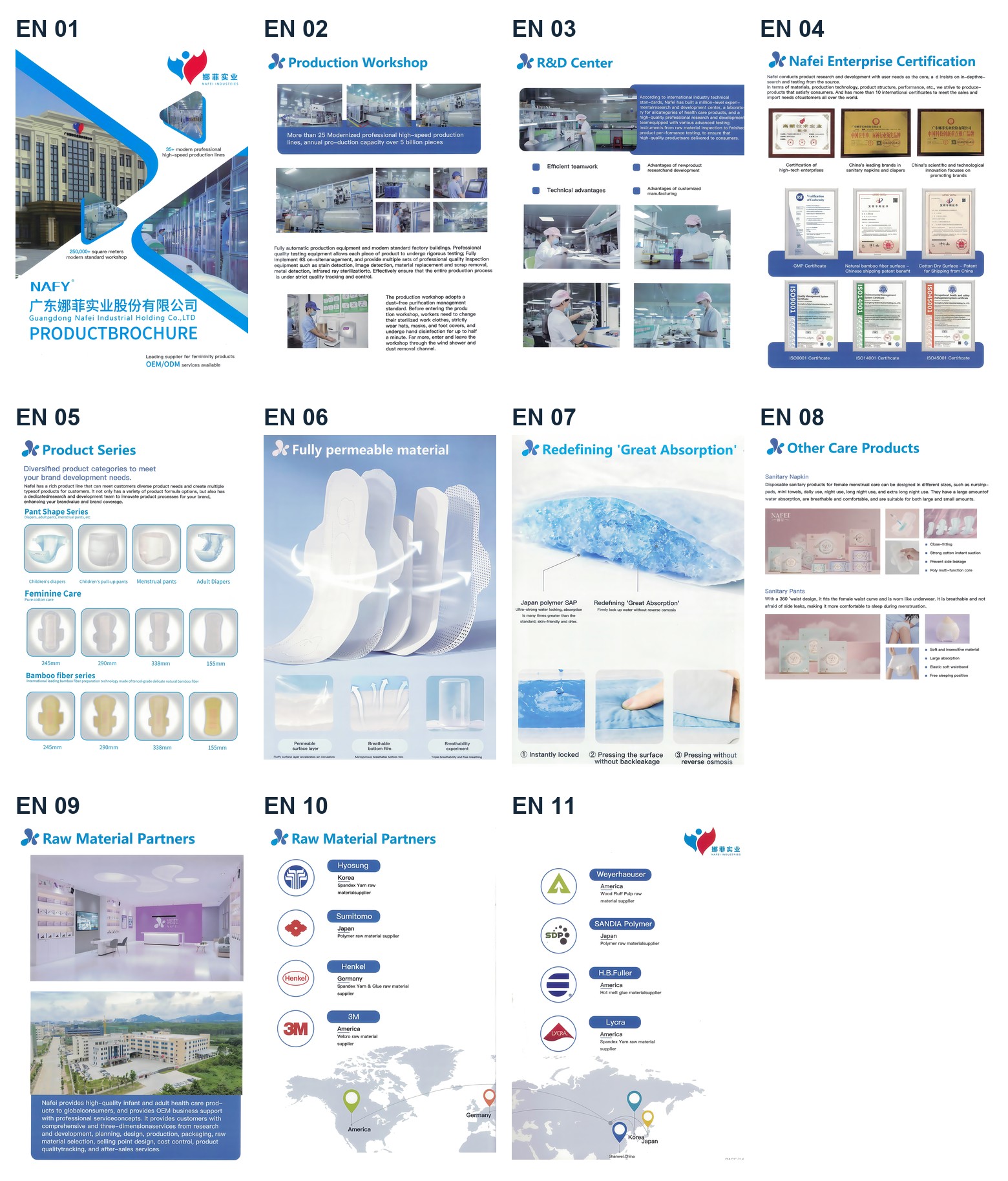 factory workshop and capability references for feminine hygiene OEM review