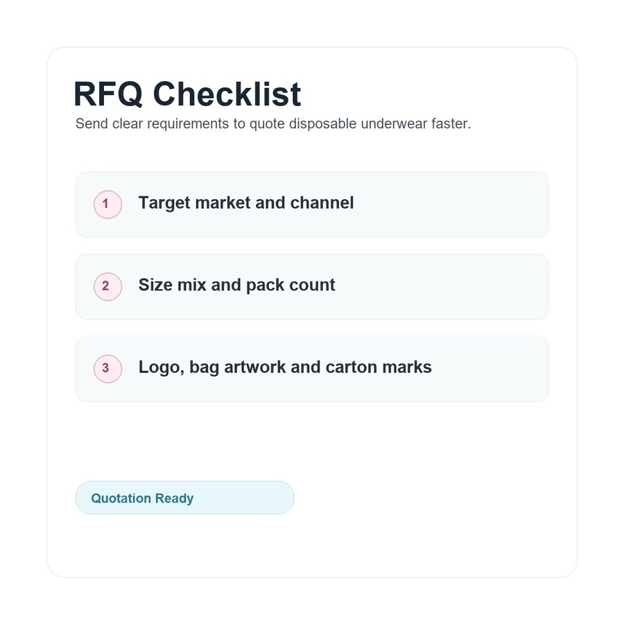 Disposable Underwear Kit Planning: From RFQ File to Retail Shelf