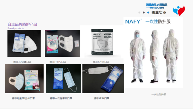 Product series presented during the company visit — 10